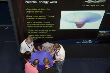 Using hoolahoops and marbels to show energy wells