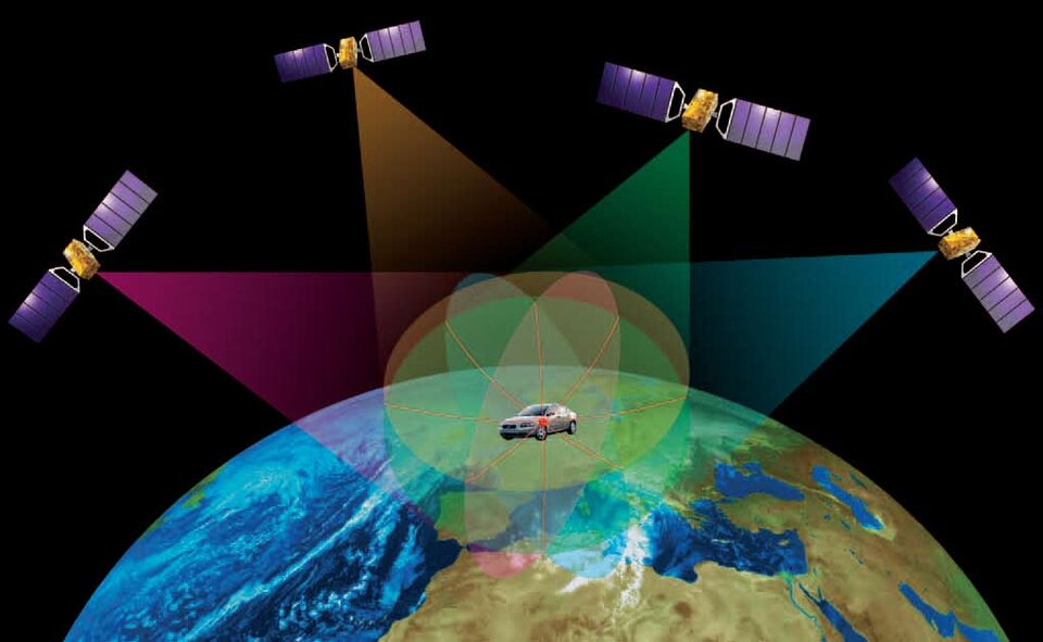 Principe de fonctionnement de la navigation par satellite