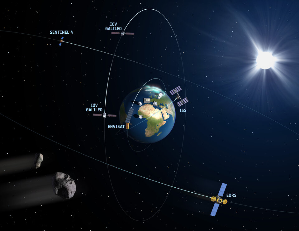 SSA systems: detecting space hazards