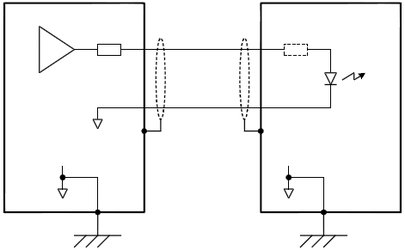 Figure 5. LPC-P and LPC-S interface arrangement