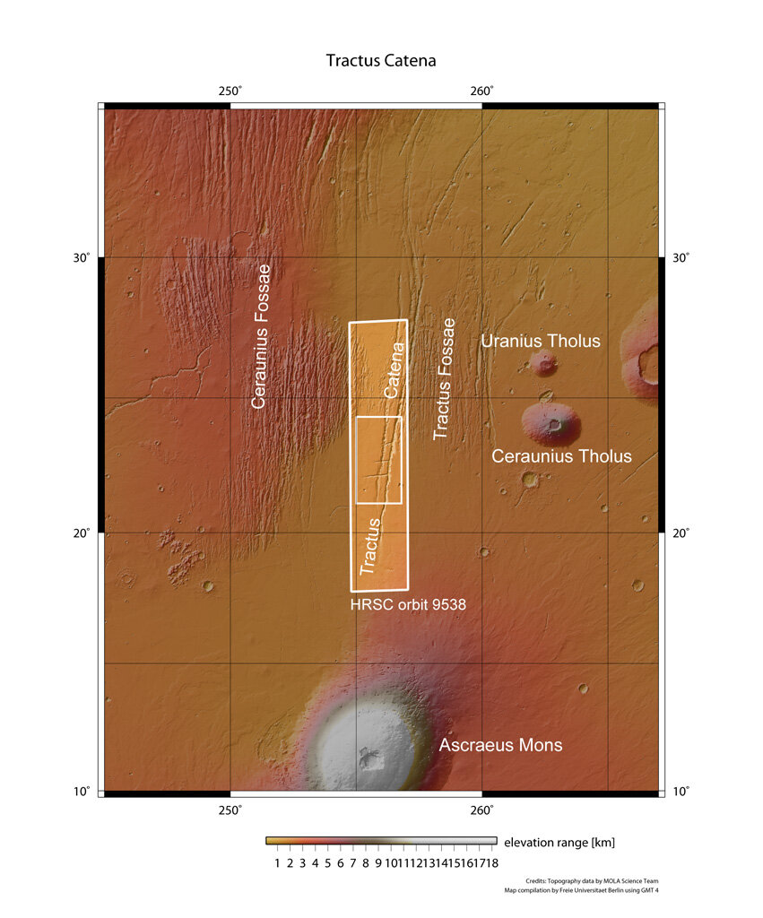 Tractus Catena region