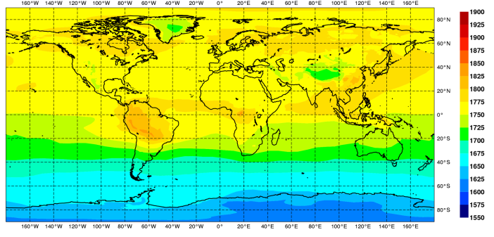 Atmospheric methane