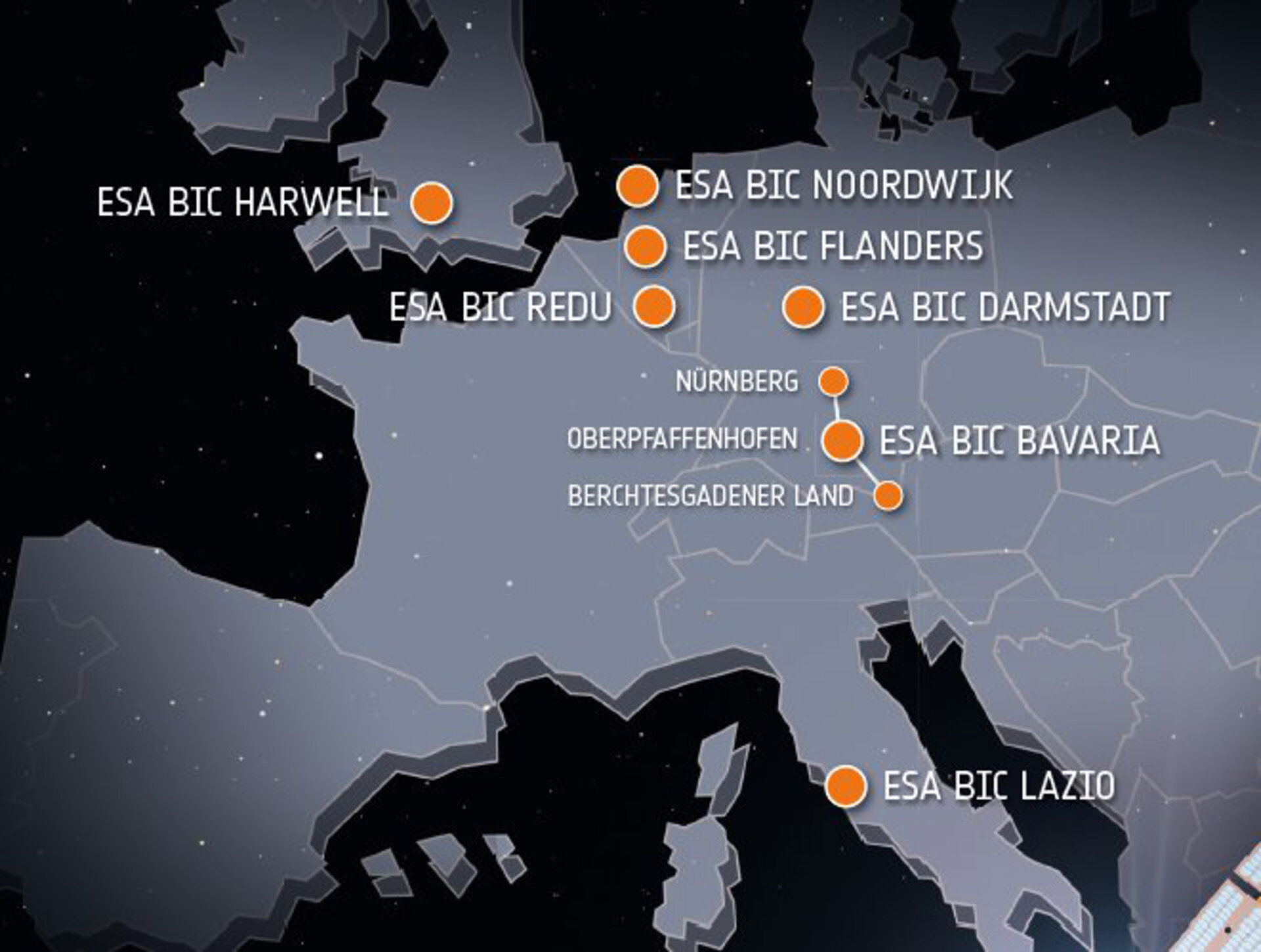 ESA Business Incubation Centres