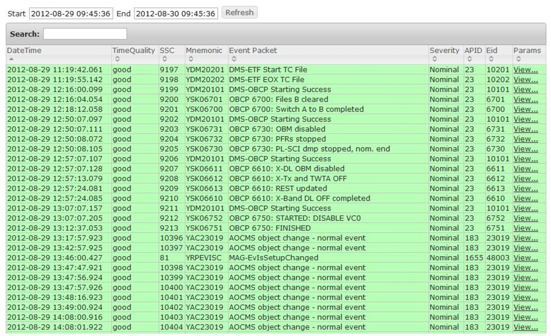 Event Packet table in WebMUST