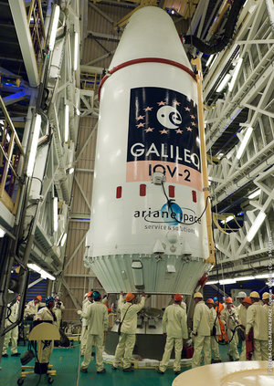 Galileo integrated onto Soyuz