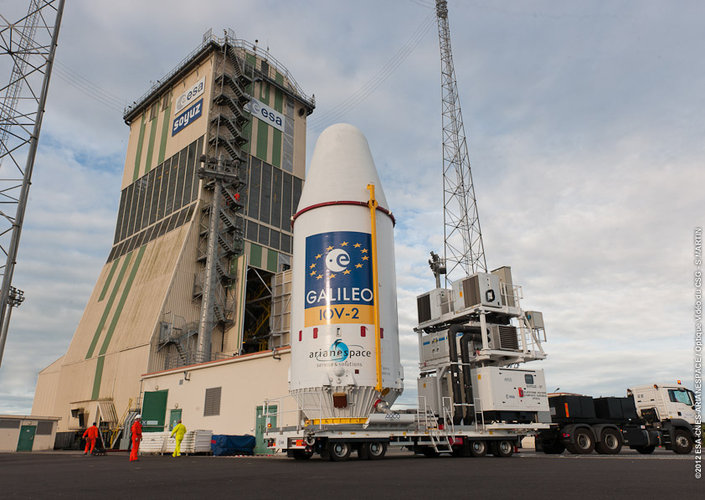 Galileo integrated onto Soyuz