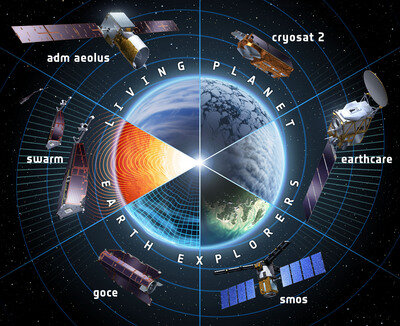 ESA's Earth Exploration satellites