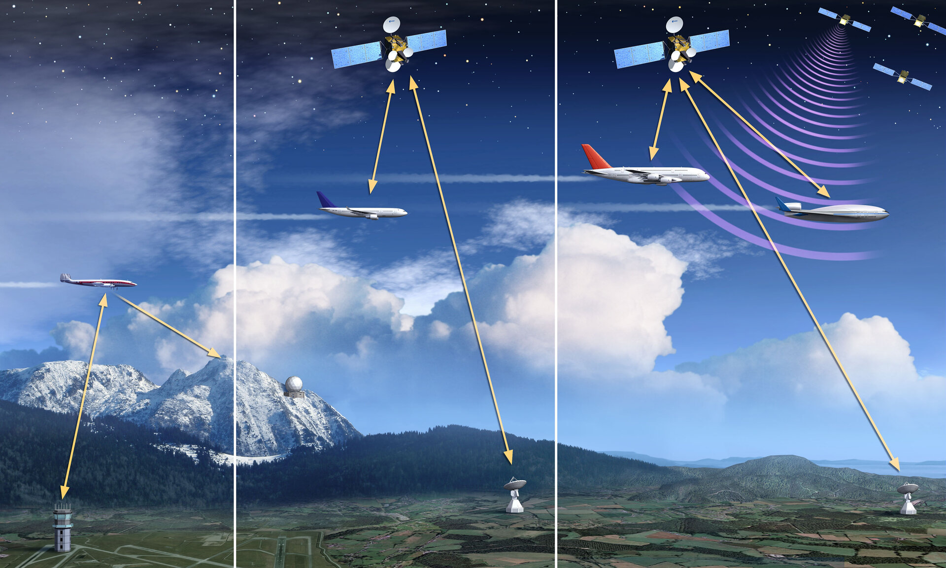 Iris programme for air traffic management