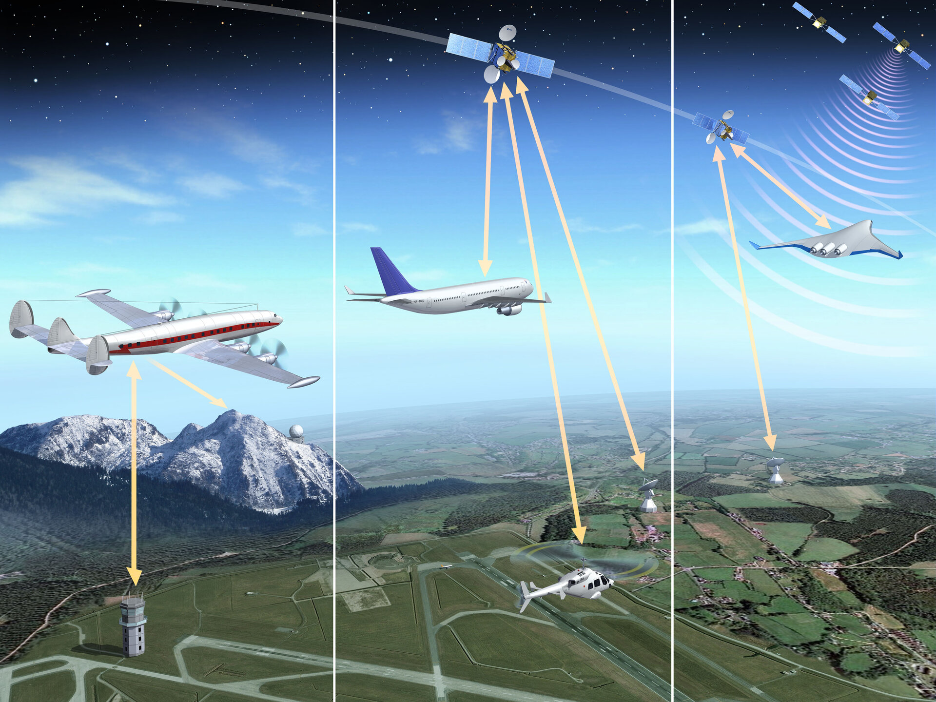 Iris programme for air traffic management