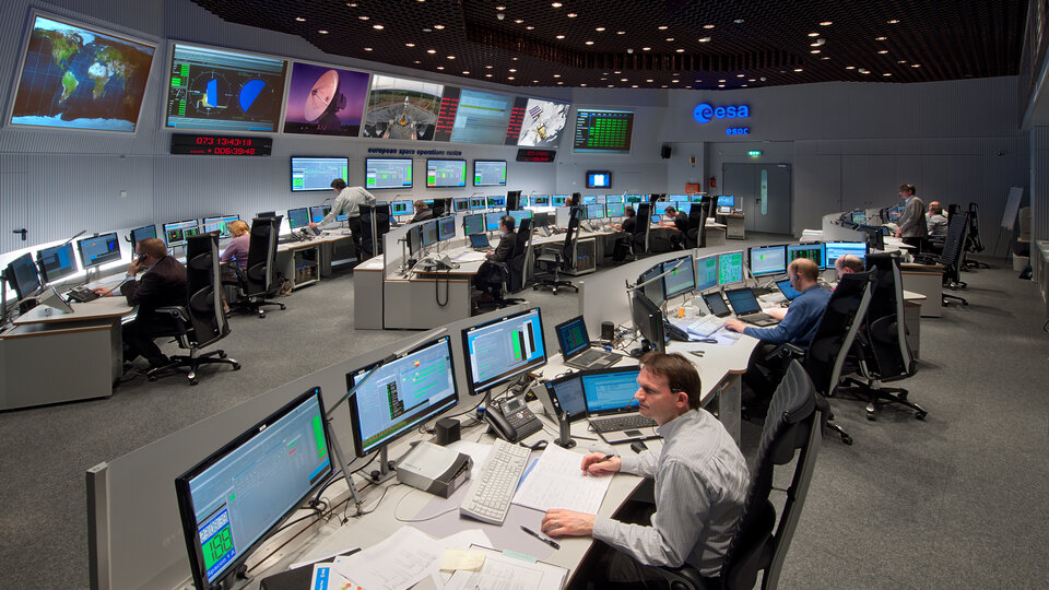 Hauptkontrollraum des ESOC