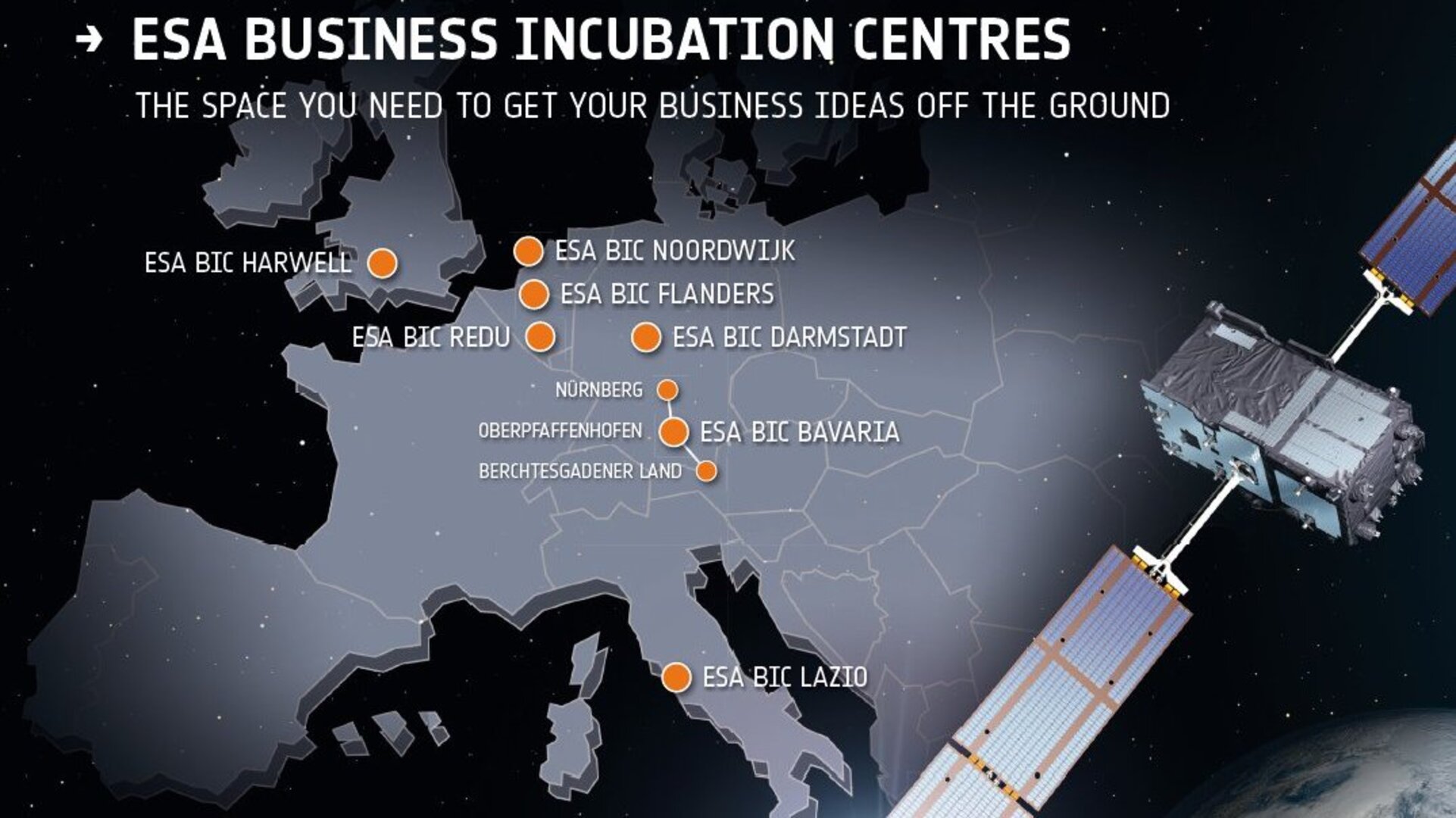 ESA Business Incubation Centres