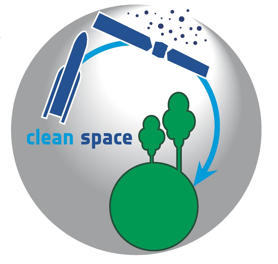 Clean Space logo