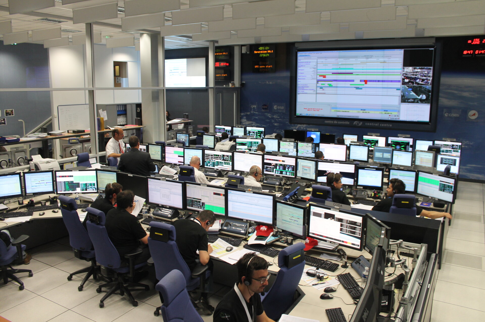 ATV Control Centre