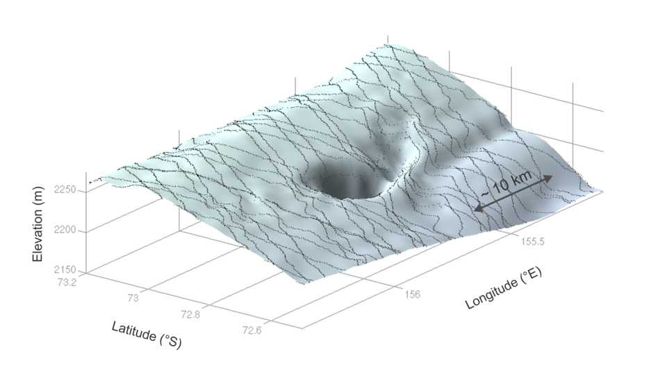 3D view of ice crater