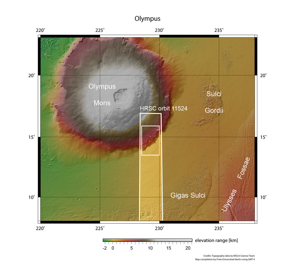 Olympus Mons in context