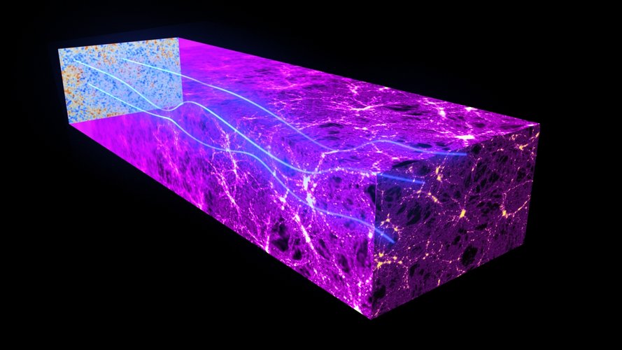 Deflecting light from the Big Bang