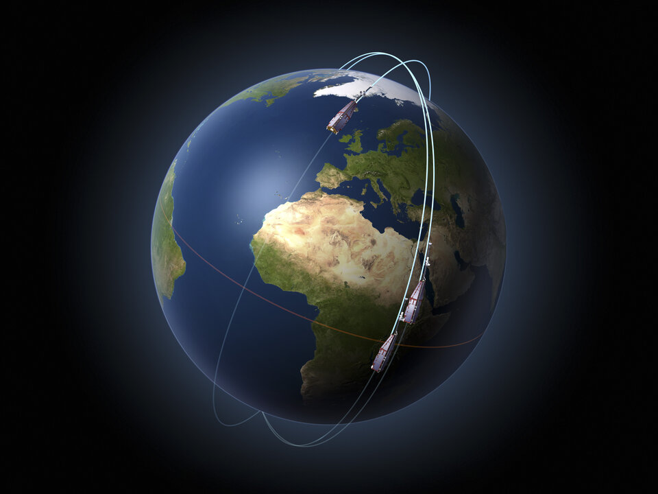 Zwei Swarm-Satelliten fliegen in Formation, der dritte auf einer höheren Bahn.