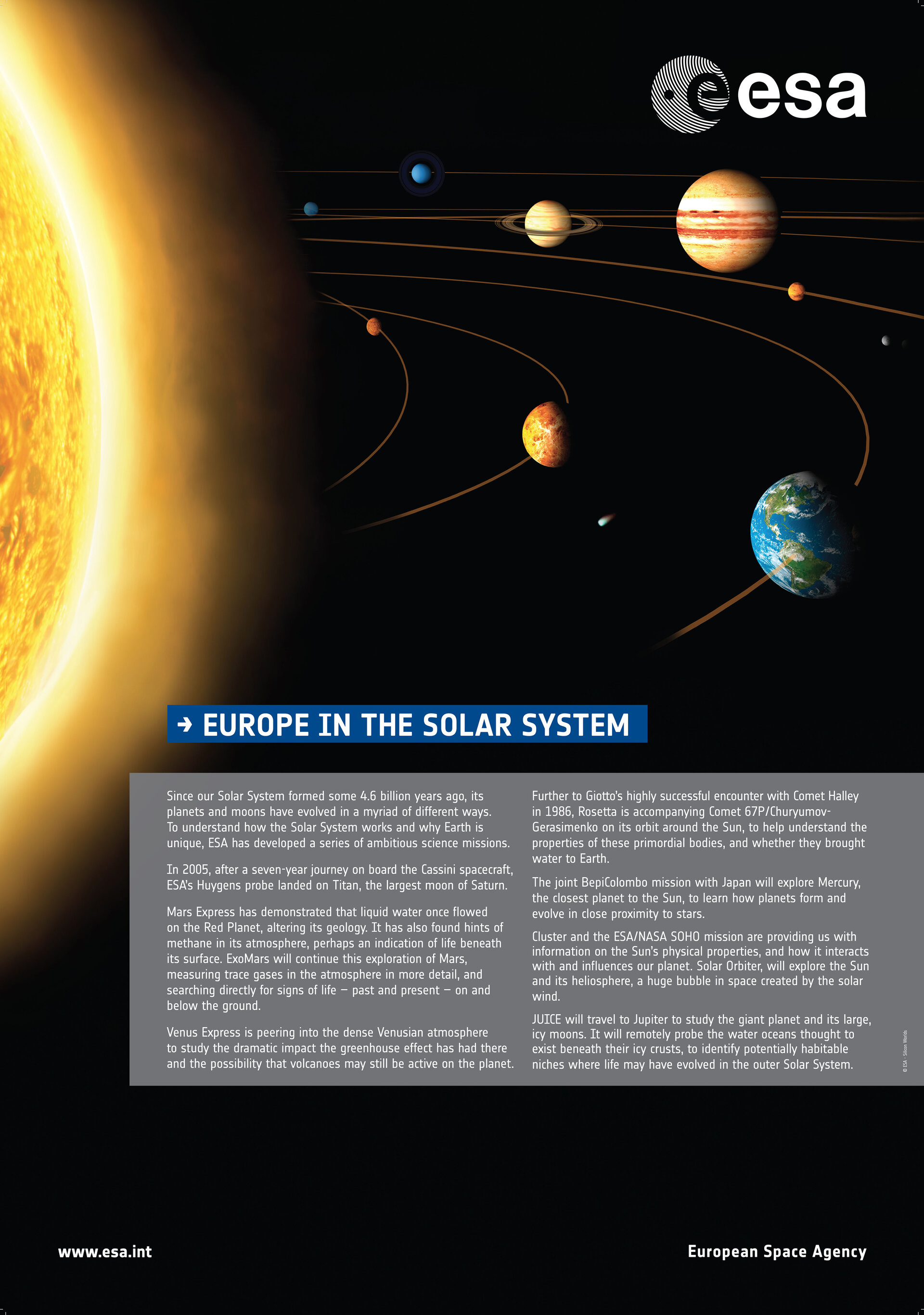 Esa Europe In The Solar System