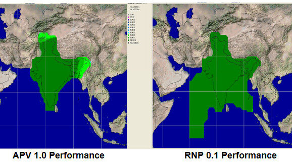 GAGAN service coverage