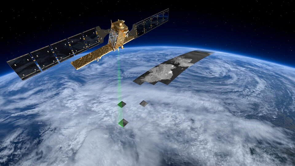 Sentinel-1 radar modes