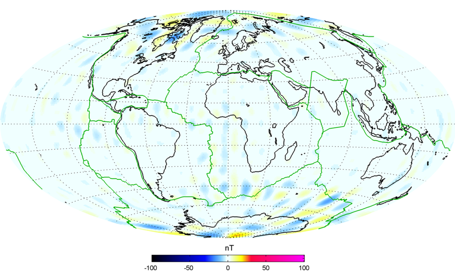 Swarm magnetic field compared to model 