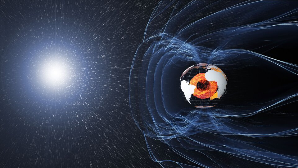 Earth's magnetic field