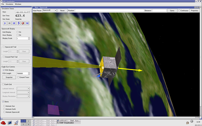 Virtual mission used for IMA testing