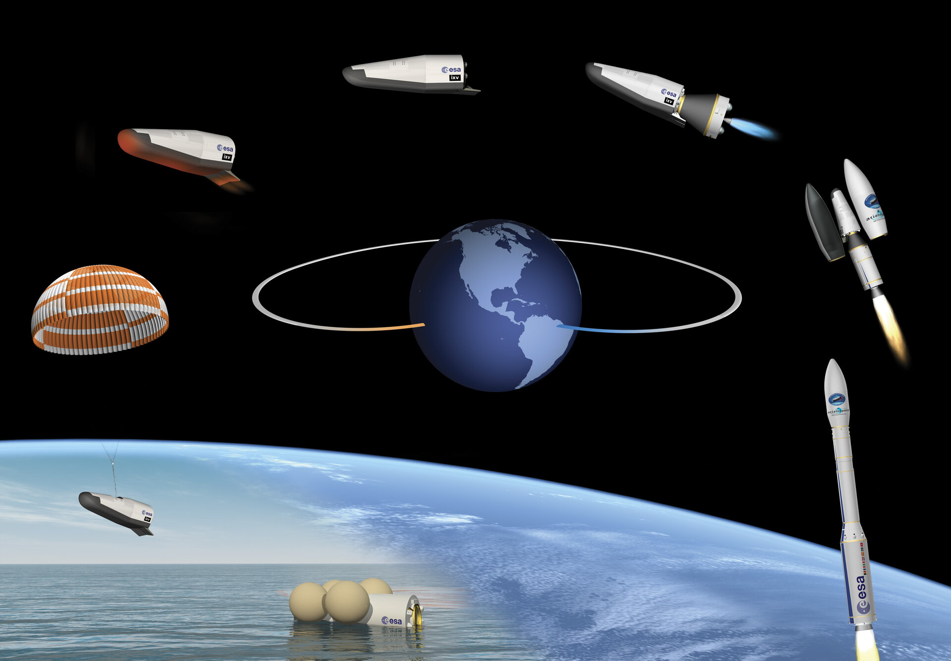Artist's view of the IXV mission 