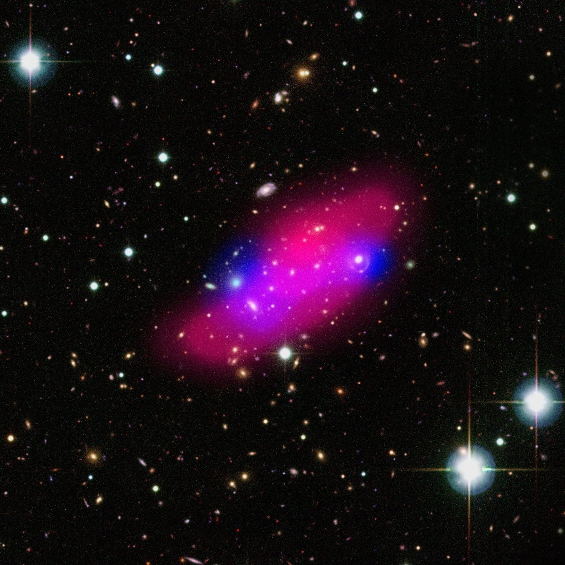 Cosmic collision in the Bullet Group