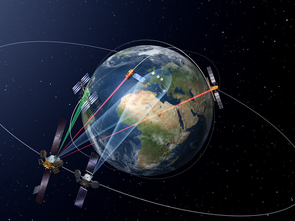 Das European Data Relay System (EDRS) ist dazu konzipiert, die Datenübertragung zwischen Satelliten im niedrigen Orbit und Satelliten im geostationären Orbit zu ermöglichen