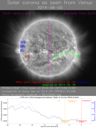 Space weather report for Venus 5 June 2014