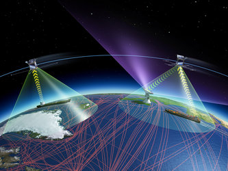 SAT-AIS: Tracking ships via satellite