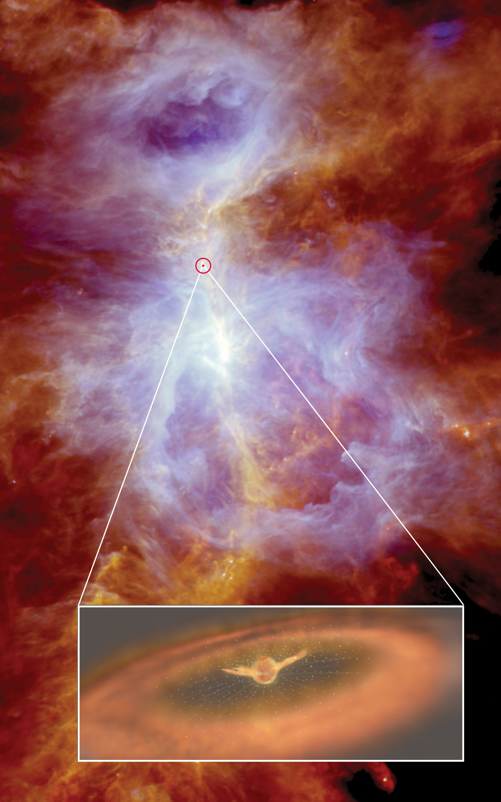 Violent wind gusting around protostar in Orion 