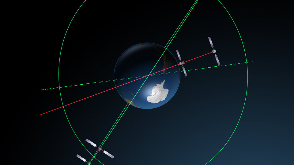 Galileo orbits viewed from above