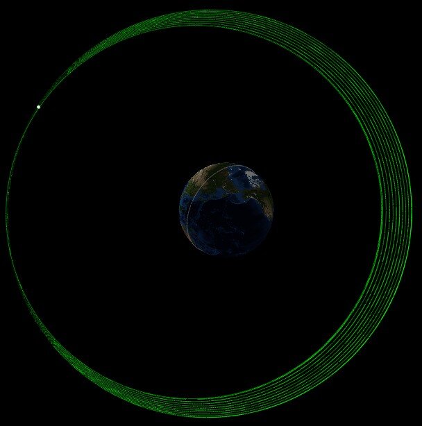 Órbita corregida de los satélites Galileo