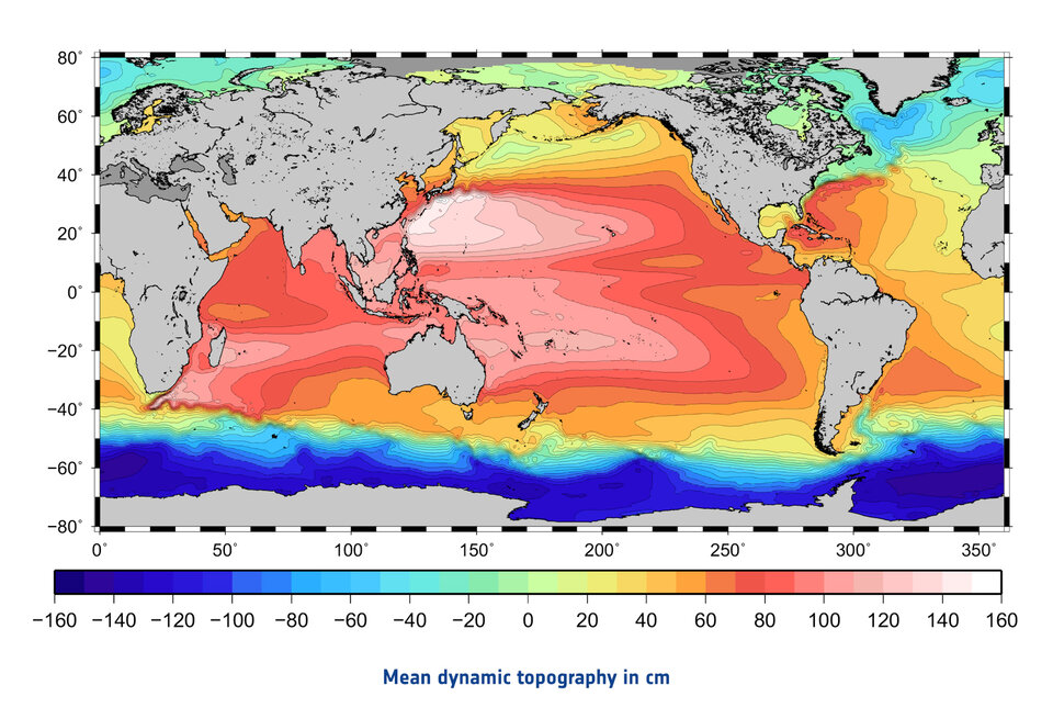 Mean dynamic topography