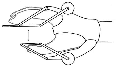 Many different operators with differing hand sizes can use it