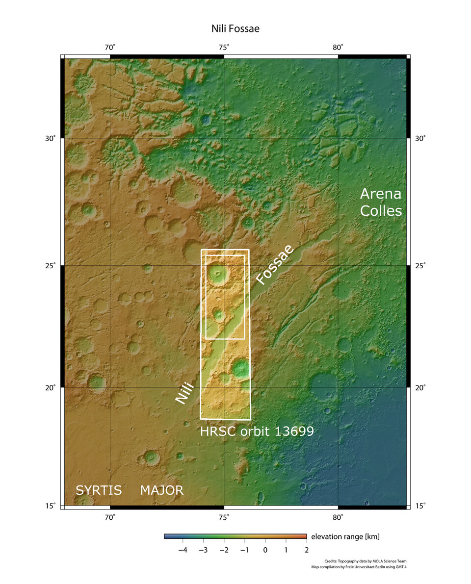 Nili Fossae in context