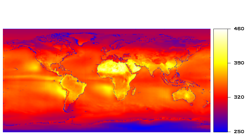 Simba for solar irradiance measurements