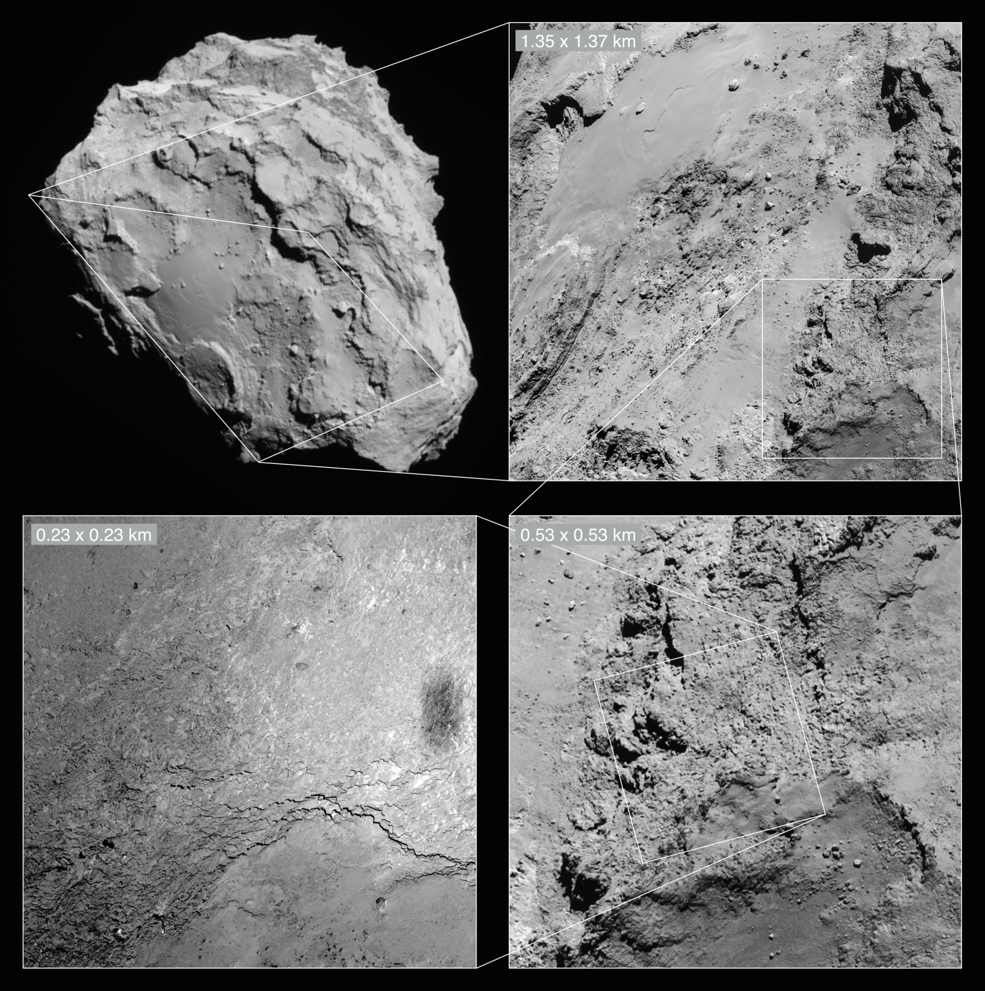 14 February flyby in context – Osiris and NavCam