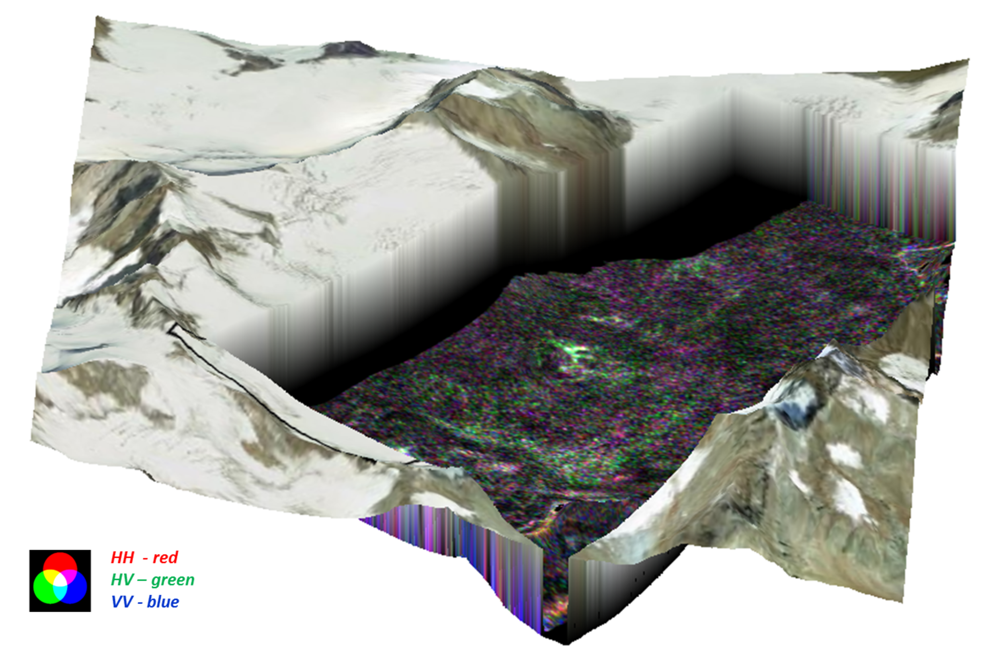 Mountains under Mittelbergferner glacier