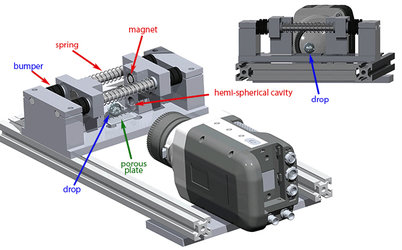 Schematic of the experiment without its external housing