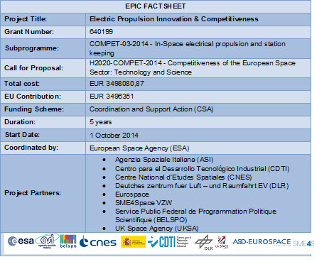 EPIC factsheet