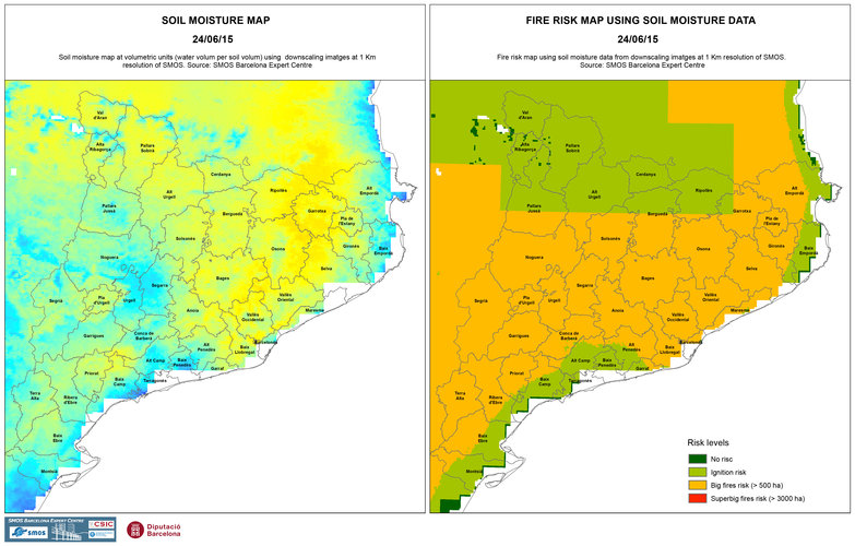 Predicting fires