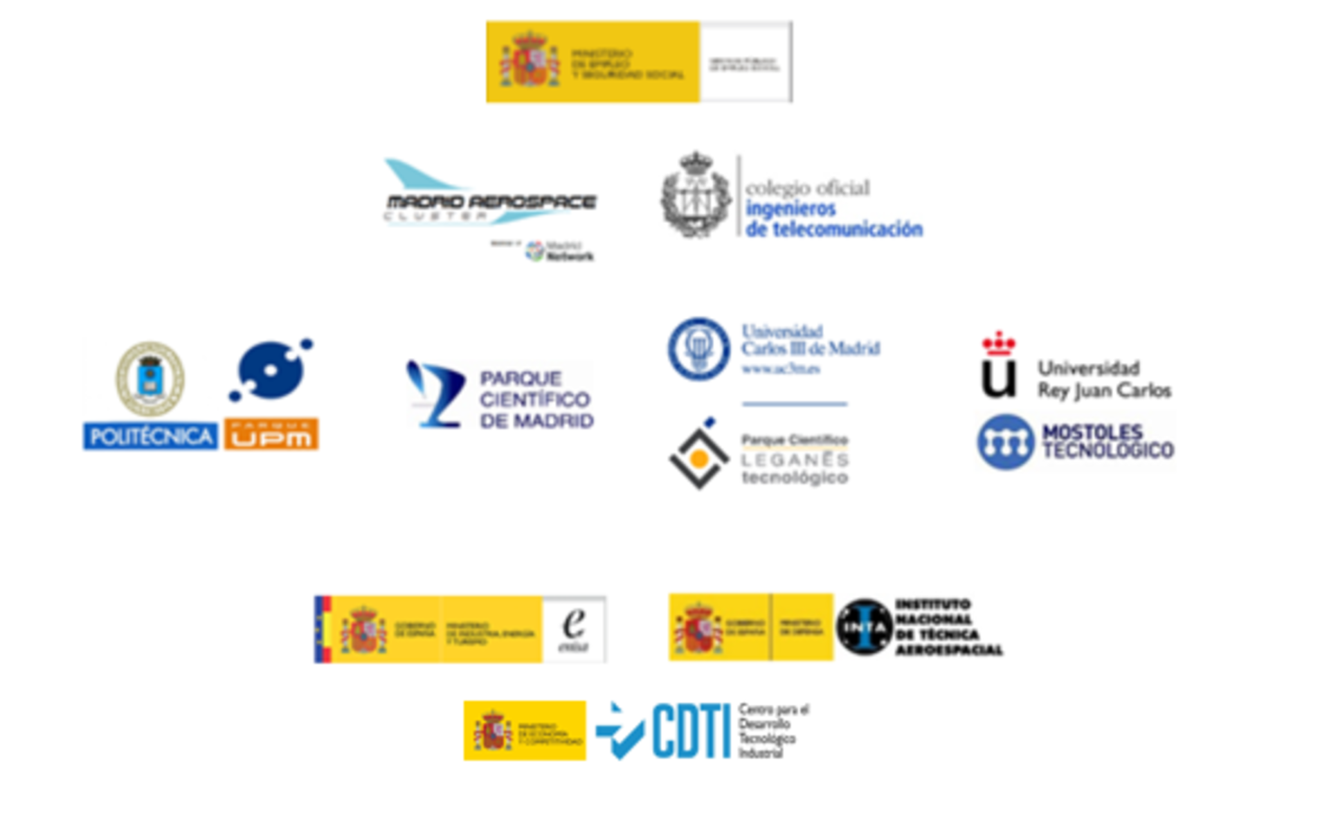 ESA BIC Madrid Region: Partners - 2017