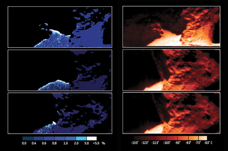 Water ice and surface temperature at Hapi