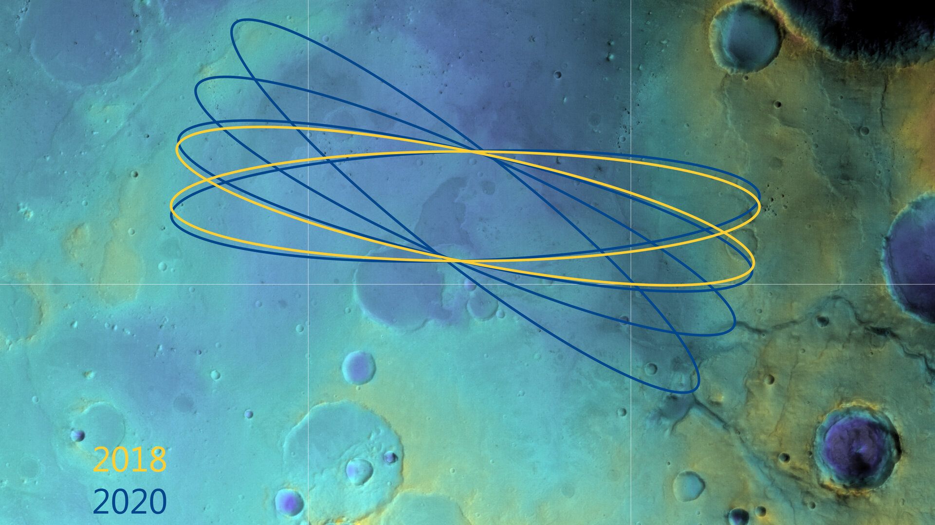 Oxia Planum