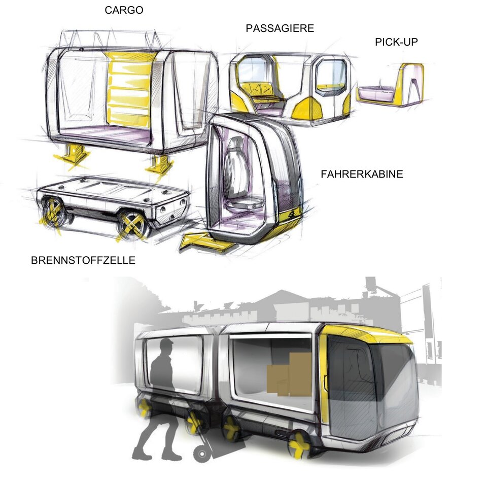 Illustration des Citylog EMF-Prototypen 