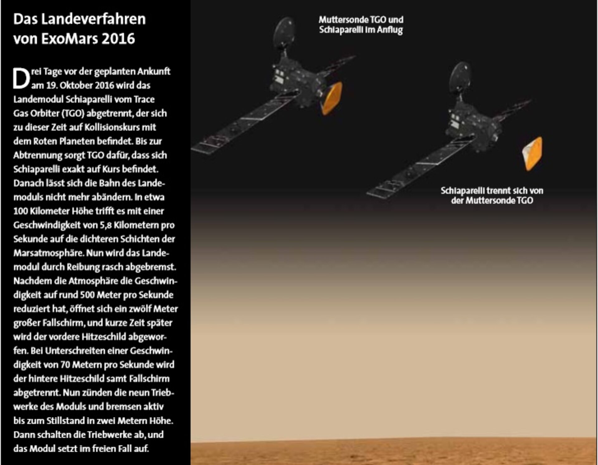 Das Landeverfahren von ExoMars 2016 