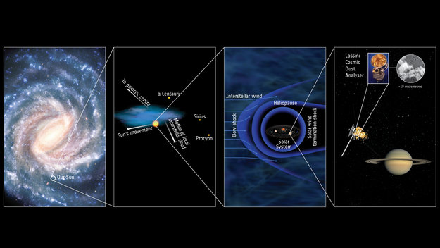 Interstellar_dust_at_Saturn_large.jpg